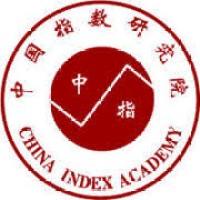 China Index Academy