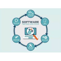 Software Testing Pro logo - Similar company to Software Dev Guides