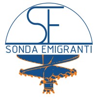 Sonda Emigranti Sh.P.K.