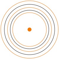 Stiftung Welt der Versuchungen logo - Similar company to Unternehmen Verantwortung Gesellschaft E.V.