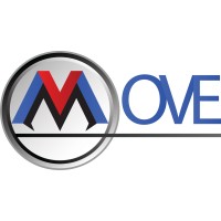 Move Indústria e Comércio de Peças e Equipamentos Industriais e Agrícolas Ltda - ME logo - Similar company to Industech-Pro