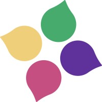 Startwise logo - Similar company to Rewardsbag