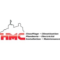 HMC MONACO logo - Similar company to Dsi-Touch