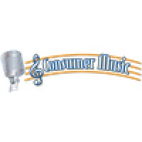 Consumer Music