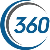 360personality logo - Similar company to Schweizeraktien.Net Ag