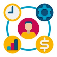 Project Management logo - Similar company to Microscopic Vision For Phd
