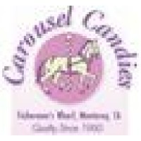 Carousel Candies logo - Similar company to Clown Global Brands