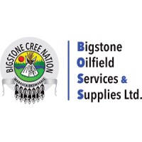 Bigstone Oilfield Services & Supplies Ltd. logo - Similar company to Tjs Group