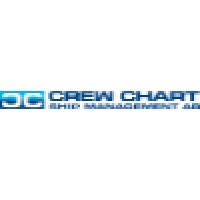 Crew Chart Ship Management AB logo - Similar company to Scs Yachting