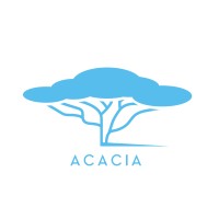 Acacia logo - Similar company to Tryll