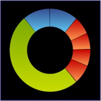 ordinero logo - Similar company to Brandonn.