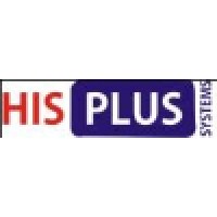 Hisplus Systems Limited
