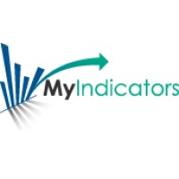 Myindicators - Self Care By Self Tracking In Collaboration