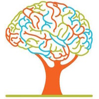 Healthy Within logo - Similar company to Safely