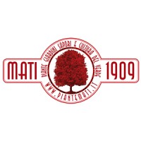 MATI 1909 logo - Similar company to Top Advisor.It
