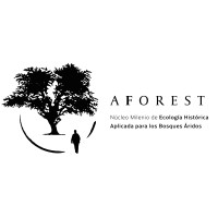 Núcleo Milenio de Ecología Histórica Aplicada para los Bosques Áridos, AFOREST logo - Similar company to Innuvo