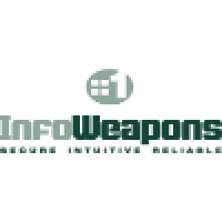 Infoweapons Corporation