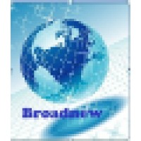 Shenzhen broadnew export and inport CO.,LTD