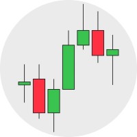Trader-Entrepreneur.fr logo - Similar company to Centralcharts