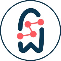 Wavia logo - Similar company to Time2Shine Coaching
