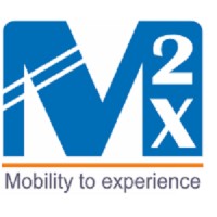 M2X SAS logo - Similar company to Afone Participations