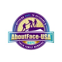 AboutFace-USA® logo - Similar company to Aboutface