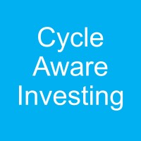 RegimePilot | Directional Trading Strategies logo - Similar company to Signalyst Gmbh