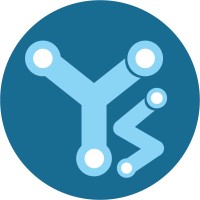 Yousefully logo - Similar company to Hebbian