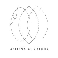 Melissa McArthur - Jewellery Made in London logo - Similar company to Tatty Devine