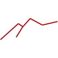 Maroon Energy, LLC logo - Similar company to Certain Rivers, Llc