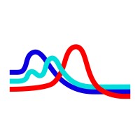 Isotattica logo - Similar company to Ultra Rheology Solutions