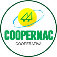 Coopernac logo - Similar company to Cooper Cred Pif Paf