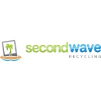 SecondWave Corporation logo - Similar company to Interplay