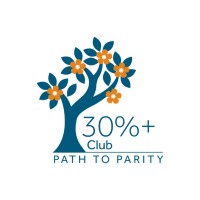 30 Percent Club Turkey logo - Similar company to U.S. Deep Decarbonization Pathways Project