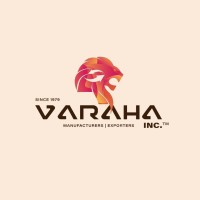 Varaha Inc logo - Similar company to Profitops.Com