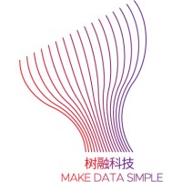 上海树融数据科技有限公司 logo - Similar company to Iisri — Institute For Intelligent Systems Research And Innovation