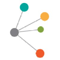 PLF Australia logo - Similar company to Pitaya Irrigação Eficiente