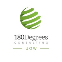 180 Degrees Consulting - University of Wollongong logo - Similar company to Uow Icru (Innovation And Commercial Research Unit)