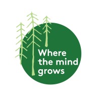 Where The Mind Grows logo - Similar company to Muce