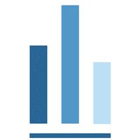 APST Research logo - Similar company to Keydeploy
