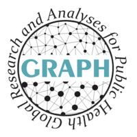 The GRAPH Network logo - Similar company to Quantum Risk Analytics, Inc.