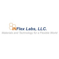 inflexlabs logo - Similar company to Omega Optics