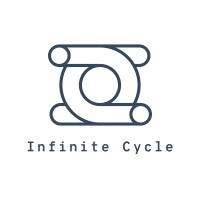 Infinite Cycle logo - Similar company to Trackoin