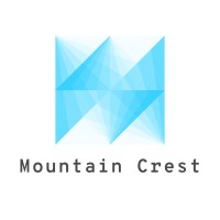 Mountain Crest Acquisition Corp. III (Nasdaq: MCAE) logo - Similar company to Auto Esfera