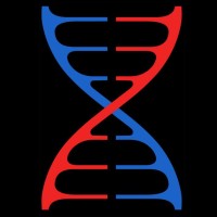 Helix Health Science Research Opportunities
