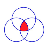 Jeremy Knopow, LLC logo - Similar company to Motivo - Independence By Design