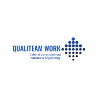 QUALITEAM WORK logo - Similar company to Esteana