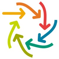 Integratiewerk logo - Similar company to Leventje
