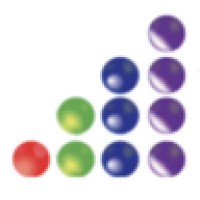 Al Resalah American International School logo - Similar company to Athena Education (Iom) Plc