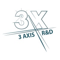 3axis R&D B.V. logo - Similar company to Funeplan Group B.V.